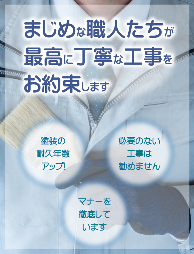 まじめな職人たちが最高に丁寧な工事をお約束します 塗装の耐久年数アップ！ 必要のない工事は勧めません マナーを徹底しています